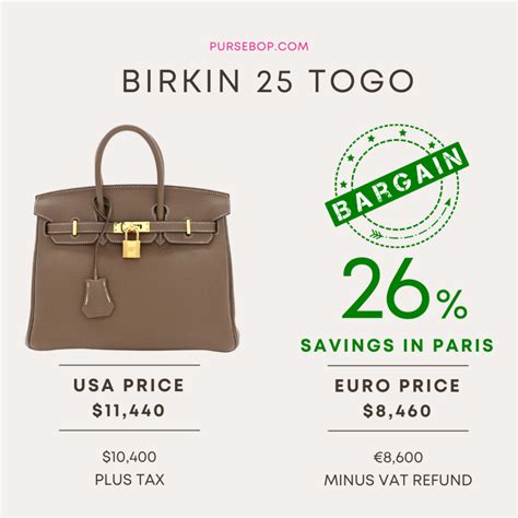 hermes price 2024|hermes birkin price 2024.